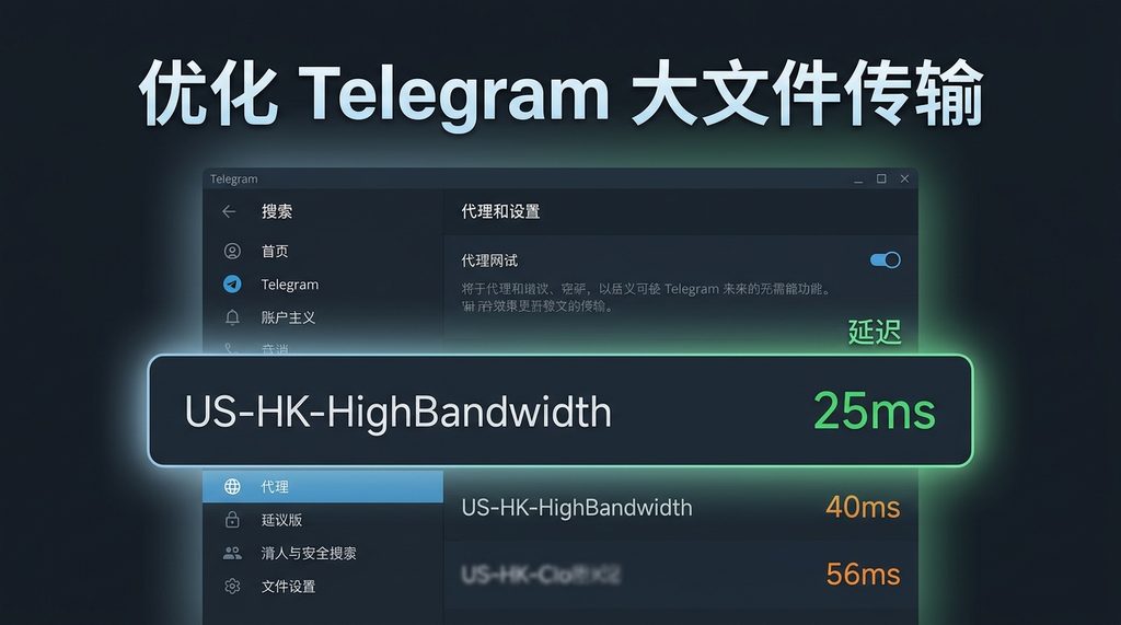 一张展示Telegram设置界面中代理(Proxy)延迟检测的截图,数值显示为绿色优良状态